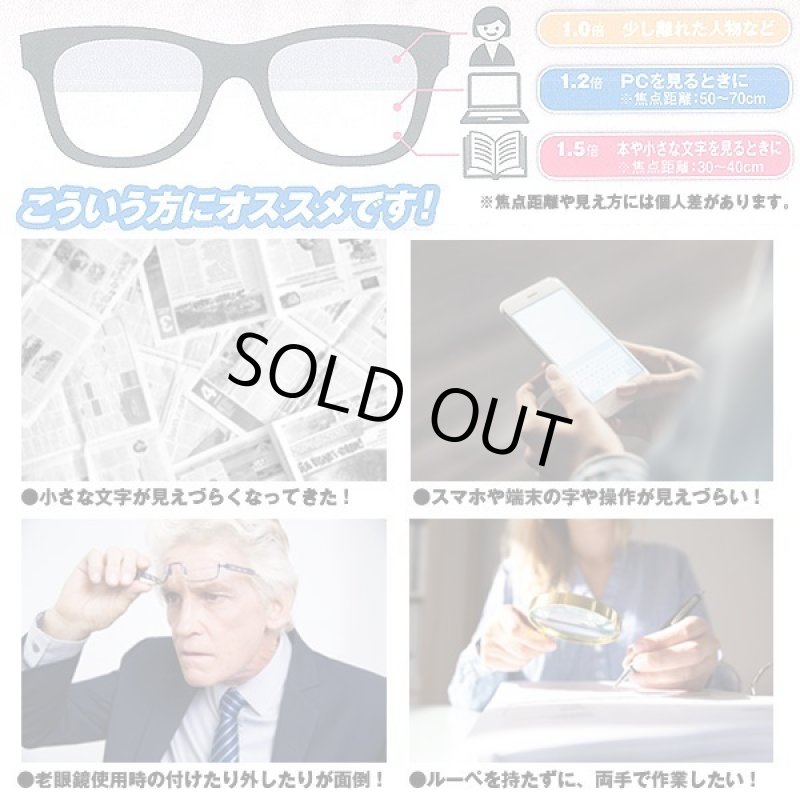 画像2: メガネ1つで3種類の拡大鏡「トリプルアイルーペ」 (2)