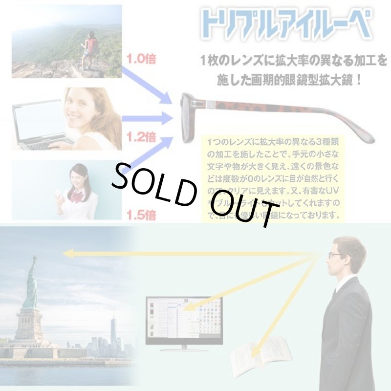 画像5: メガネ1つで3種類の拡大鏡「トリプルアイルーペ」 (5)