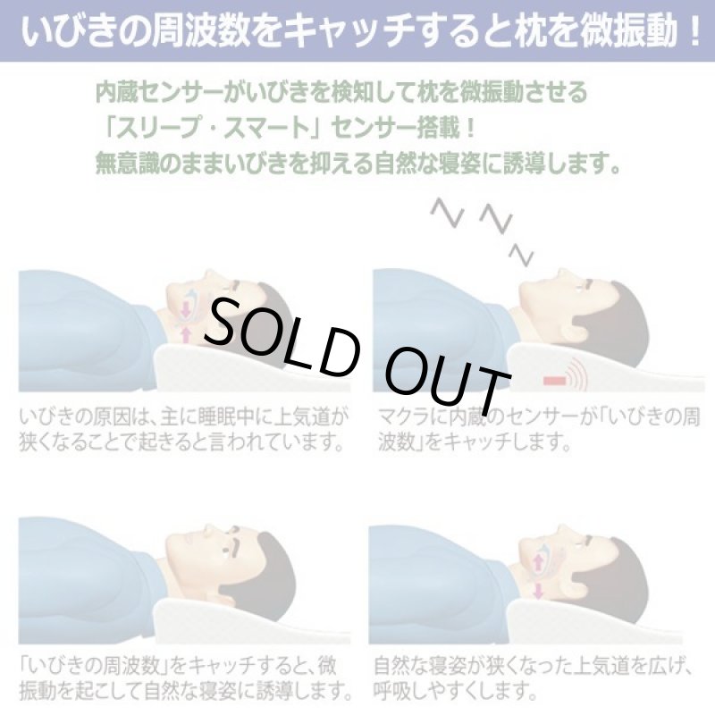 画像3: いびき周波数キャッチ低反発枕「シュベ スマートセンス」 (3)
