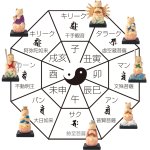 画像2: 猫buddha（ニャンブッダ）「干支守護本尊／えとしゅごほんぞん」 (2)