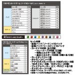 画像3: ポケモンカードゲーム プレミアムトレーナーボックス 「ソード＆シールド」 (3)