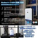 画像2: 世界レベルの空気清浄機「マスククリーンBlueDeo」 (2)