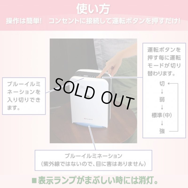 画像4: 世界レベルの空気清浄機「マスククリーンBlueDeo」 (4)