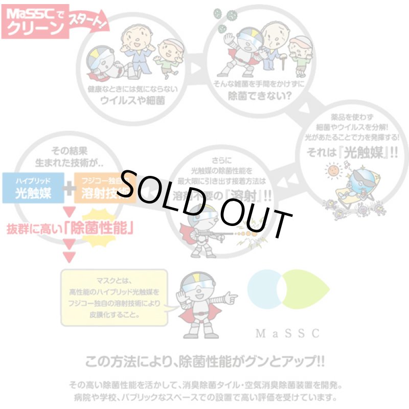 画像4: 世界レベルの空気清浄機「マスククリーンMC-F」 (4)