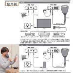 画像8: エコー＆防音マイク「一人deカラオケDX」 (8)