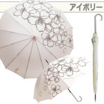 画像4: レディース晴雨兼用傘「Bloom-そめいよしの-」 (4)