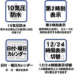 画像8: T-SPORTSティースポーツ10気圧防水デジタルウォッチ10年電池腕時計 (8)