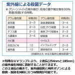 画像4: 超小型・高性能・空気除菌脱臭機「グリーンメイト スタンダード(6〜14畳用）」 (4)