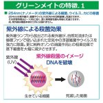 画像3: 超小型・高性能・空気除菌脱臭機「グリーンメイト スタンダード(6〜14畳用）」 (3)