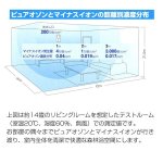 画像11: 超小型・高性能・空気除菌脱臭機「グリーンメイト スペシャルエル(10〜20畳用）」 (11)