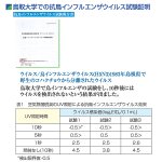 画像8: 超小型・高性能・空気除菌脱臭機「グリーンメイト スタンダード(6〜14畳用）」 (8)