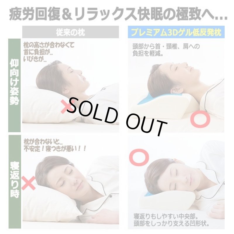 画像5: ハイブリッド構造プレミアム3Dゲル低反発枕[1点] (5)