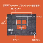 画像14: 巻く！着る！掛ける！3WAYヒーターブランケット (14)