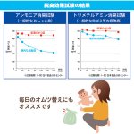 画像5: イヤなゴミの悪臭を抑える消臭剤配合グリーンポリ袋（10L・120枚） (5)