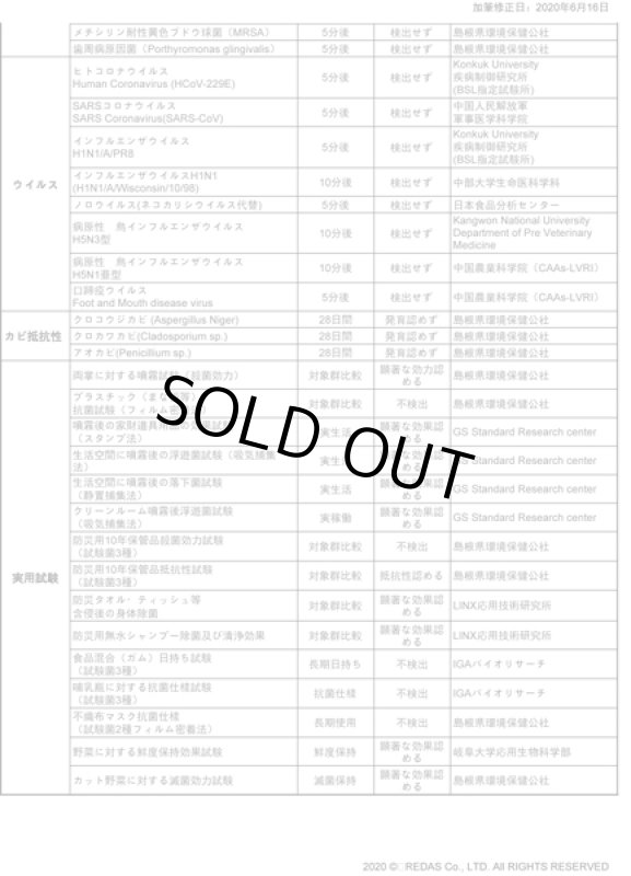 画像9: 家族を守る除菌剤「天然バリアスプレー」80ml[1本] (9)