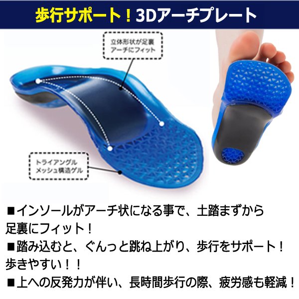 弾力ゲルで衝撃吸収×足裏から跳ね上がる！プレミアム3Dゲルインソール