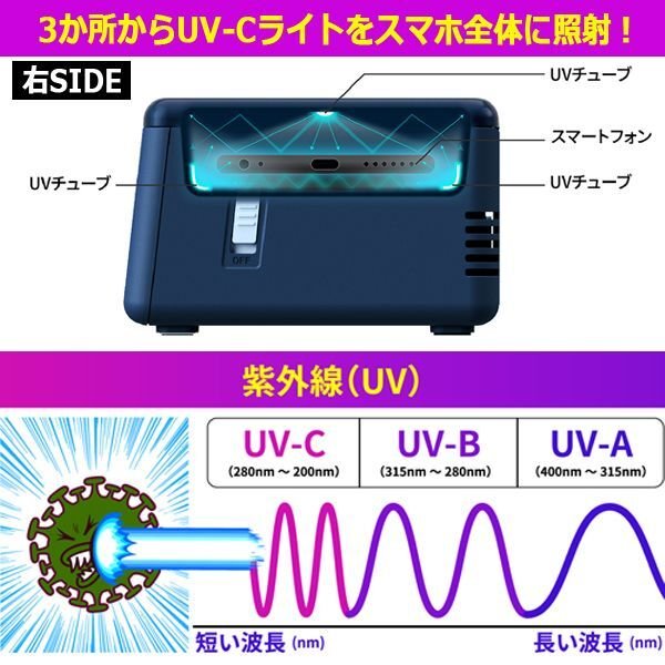 UV除菌＆ワイヤレス充電＆USB充電！スマートフォンドック搭載デジタル