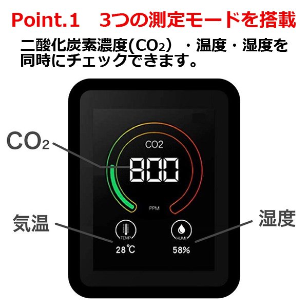 三密回避のUSB充電式「二酸化炭素濃度測定器」ORG-JAHA011