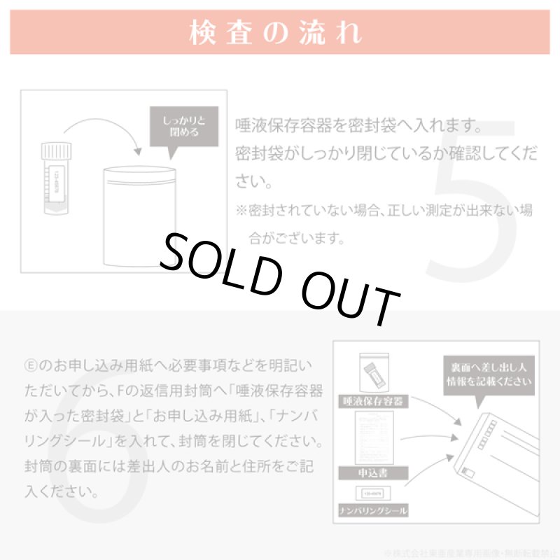 画像6: 新型コロナウイルスPCR検査唾液採取用検査キット (6)
