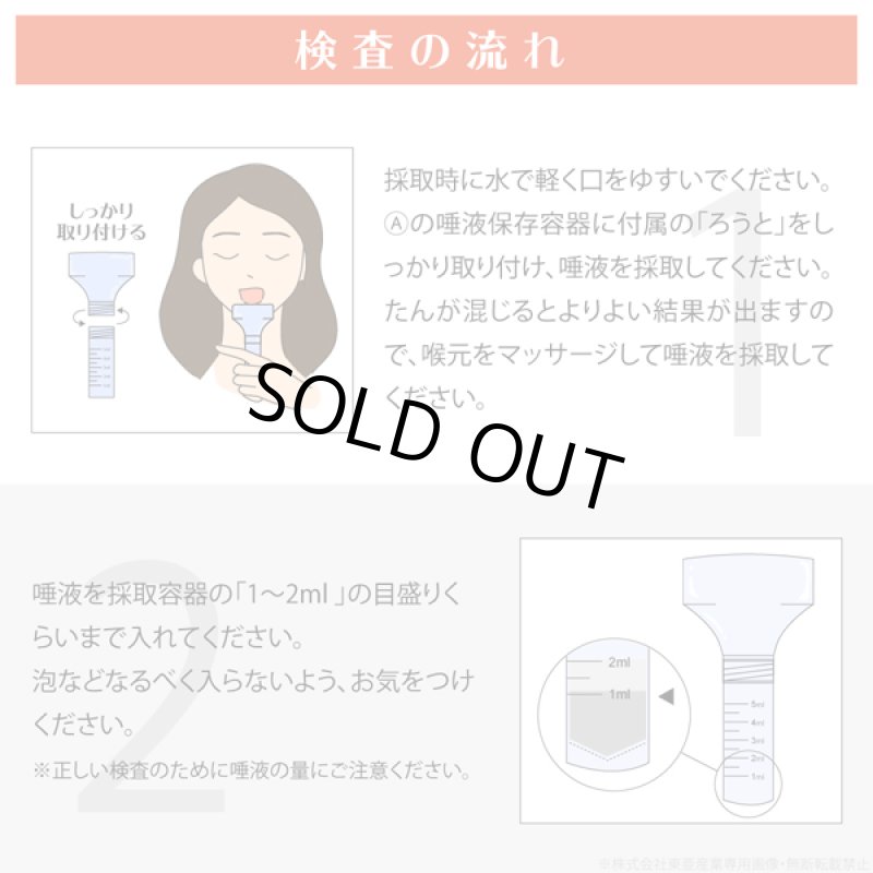 画像4: 新型コロナウイルスPCR検査唾液採取用検査キット (4)