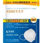 画像3: 5層構造3D立体KN95マスク10袋セット（50枚入） (3)