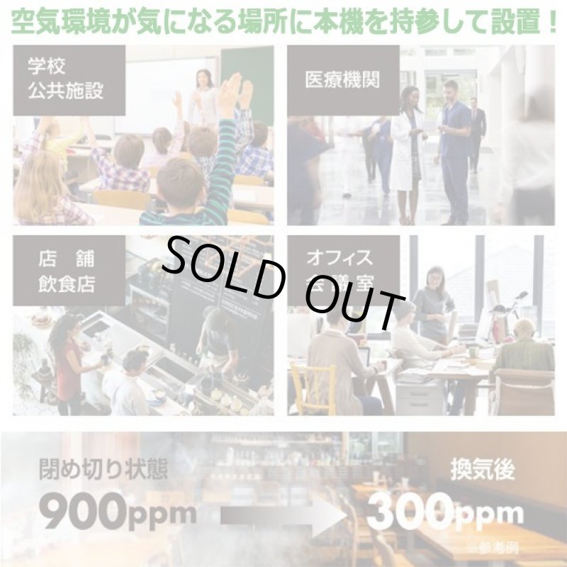 画像5: 室内空気環境LIVEチェック!デジタルディスプレイCO2マネージャー (5)