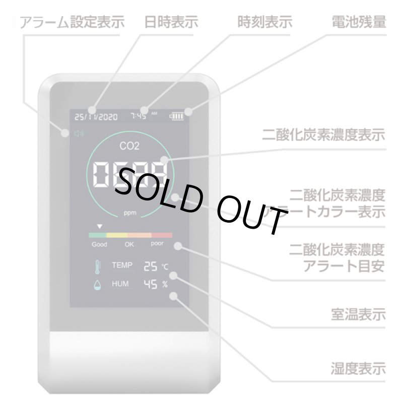 画像7: 室内空気環境LIVEチェック!デジタルディスプレイCO2マネージャー (7)