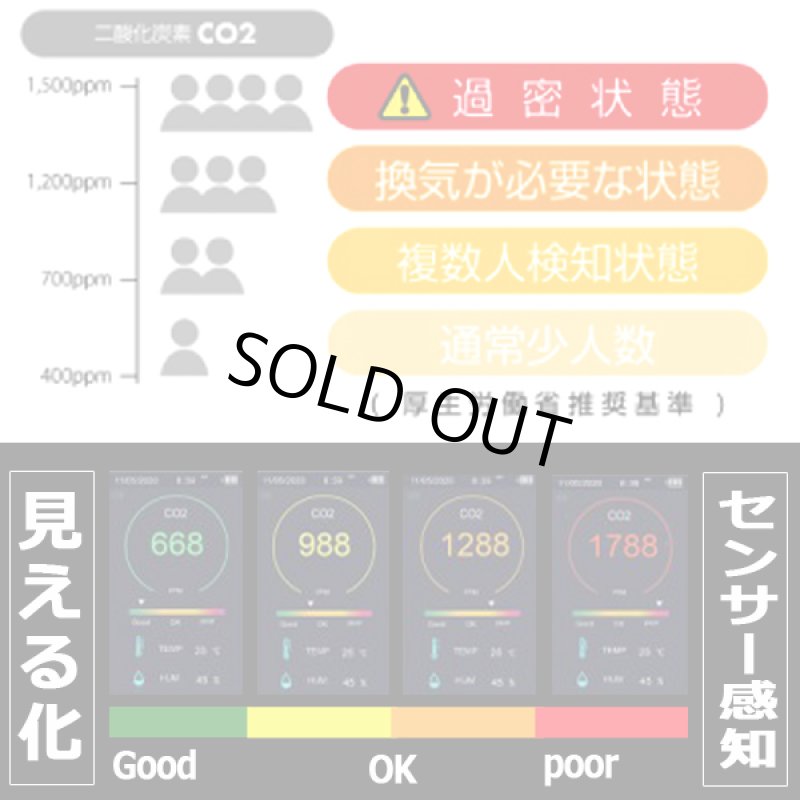 画像6: 室内空気環境LIVEチェック!デジタルディスプレイCO2マネージャー (6)
