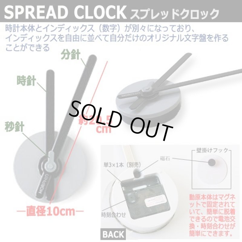 画像5: 壁にデザインするフリーフェイス！スプレッドクロック (5)