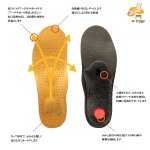 画像6: BULLETJAM［バレットジャム］レディース・ローカットモカシンブーツ「BJ-5125-L」  (6)