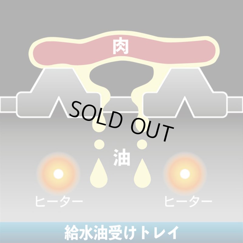 画像3: スモークレス焼肉ロースター (3)