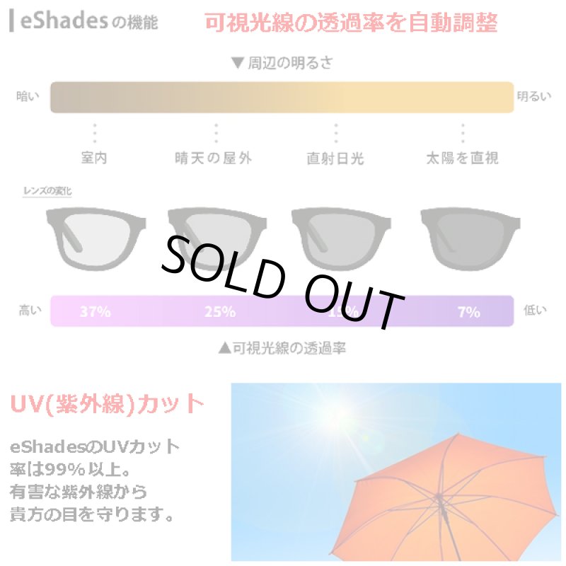 画像6: 0.1秒、瞬間調光サングラスeShades(イーシェイド)/日本製 (6)