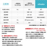 画像4: 0.1秒、瞬間調光サングラスeShades（イーシェイド）／日本製 (4)
