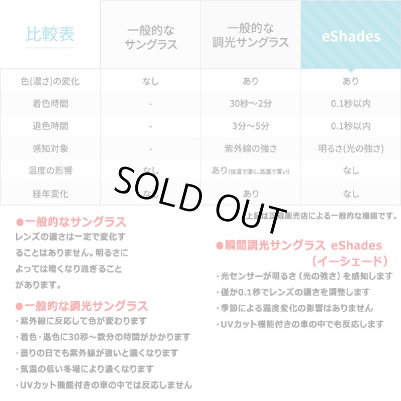 画像4: 0.1秒、瞬間調光サングラスeShades(イーシェイド)/日本製 (4)