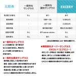 画像7: 0.1秒、瞬間調光オーバーサングラスEXCELY（エクセリー）／日本製 (7)