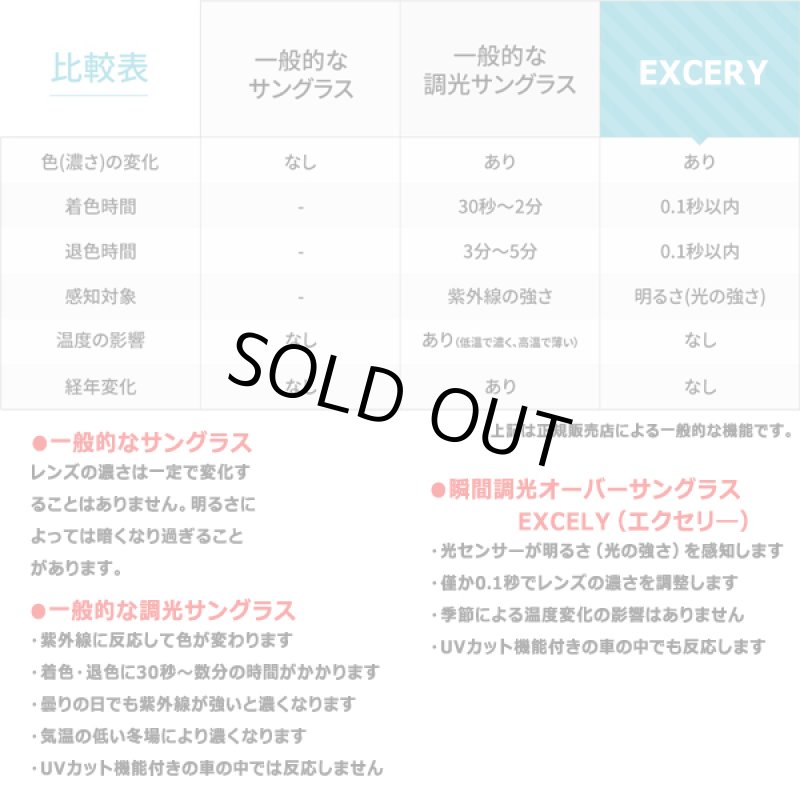 画像7: 0.1秒、瞬間調光オーバーサングラスEXCELY(エクセリー)/日本製 (7)