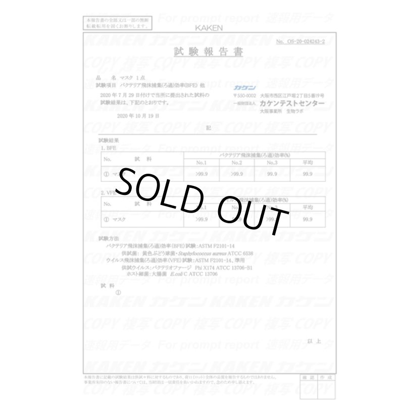 画像9: 新開発！不織布なのに接触冷感！3層構造クールマスク[10パック/計50枚] (9)