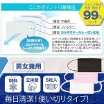 画像4: 新開発！不織布なのに接触冷感！3層構造クールマスク[10パック/計50枚] (4)