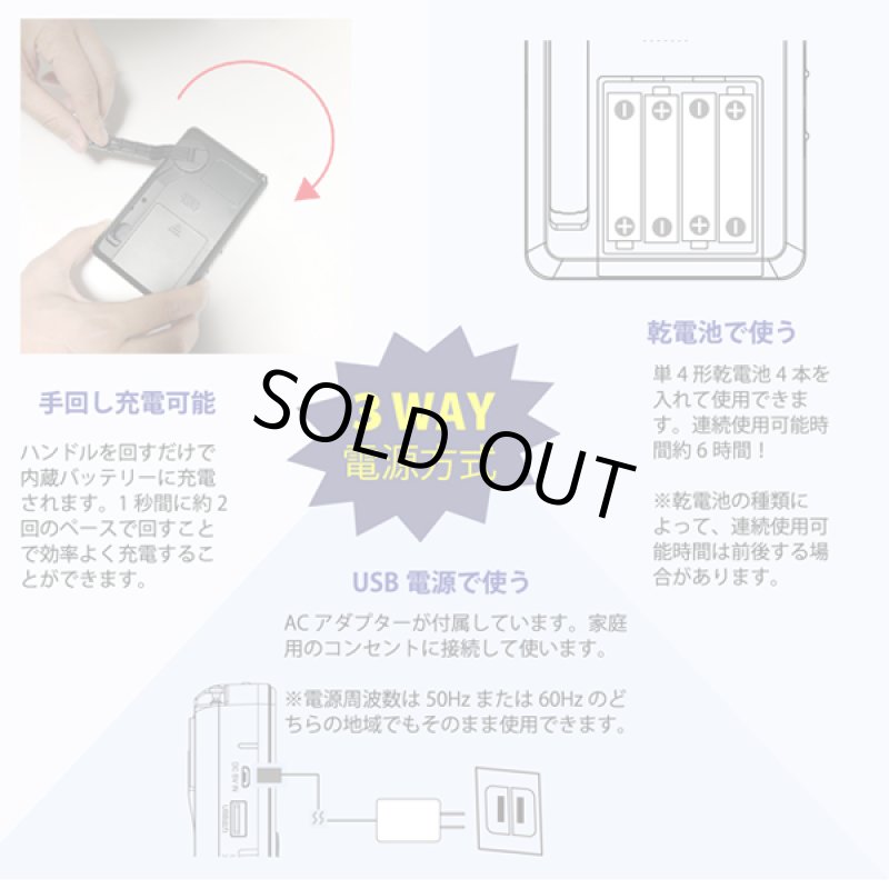 画像4: 手回し充電機能付き2.8インチワンセグテレビラジオ (4)