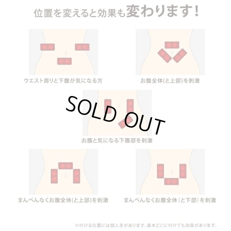 画像5: 撫でるだけのお腹快調習慣!Cho-Wa真野先生の揉まれる腹巻 (5)