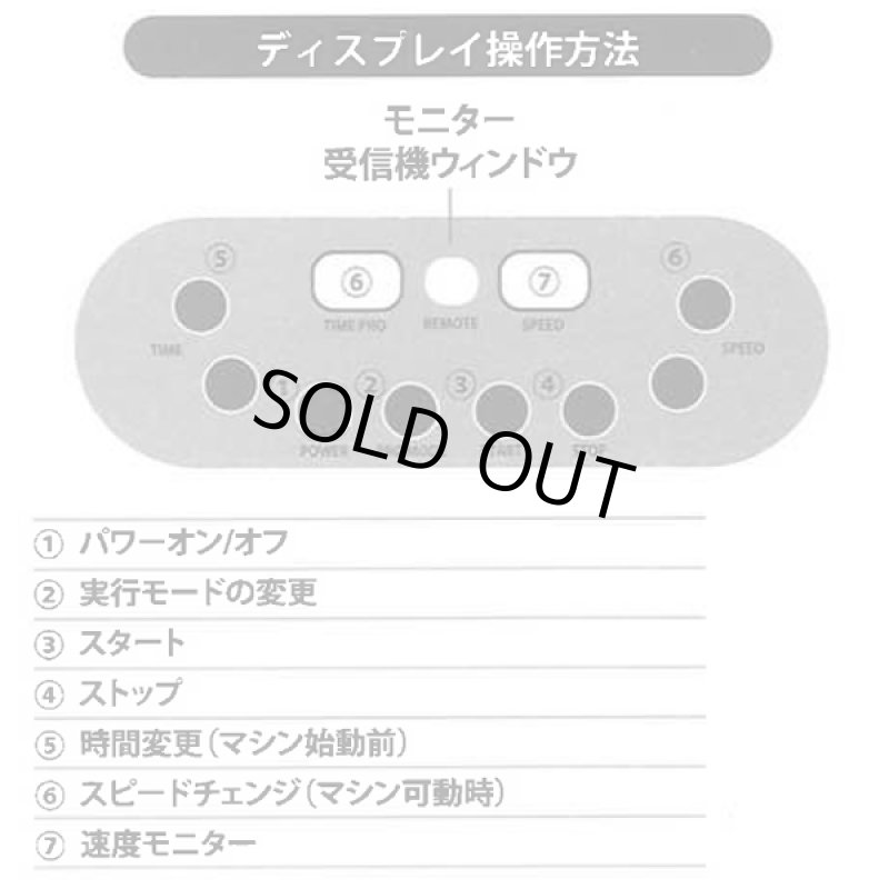 画像7: ボディコア振動!パワーバイブレーションボードMINI (7)