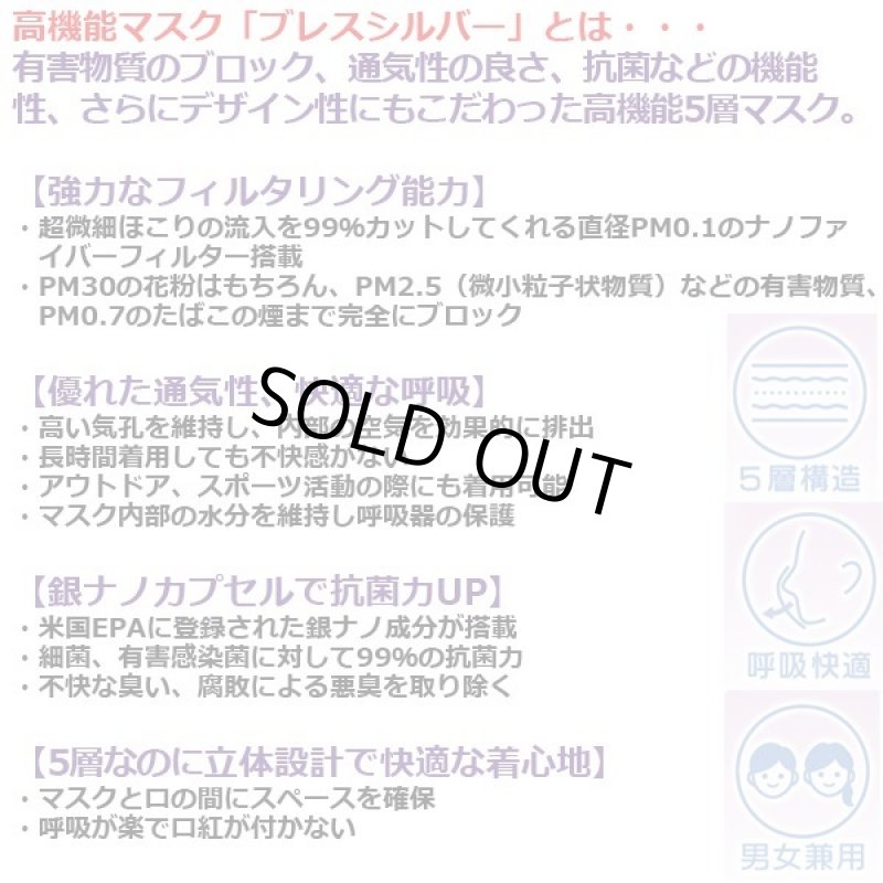 画像8: BTS BREATH SILVER MASK（BTSブレスシルバーマスク）BOX（14枚入） (8)