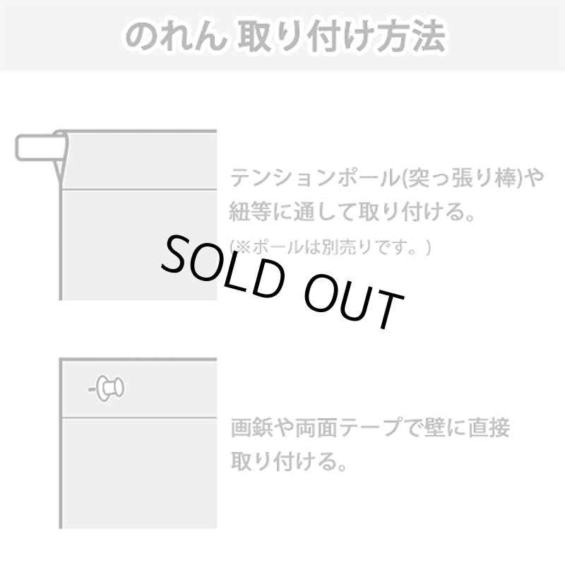 画像8: ゆるキャン△インテリアのれん (8)