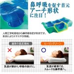 画像7: 寝苦しさといびきを減少させる枕！Green Earthヒーリングゾーン[1点] (7)