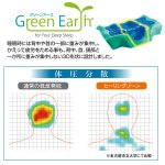 画像5: 寝苦しさといびきを減少させる枕！Green Earthヒーリングゾーン[2点] (5)