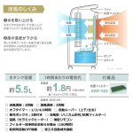 画像8: 温冷風扇「ホット＆クールMoist」 (8)