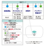 画像7: ポータブル空間除菌消臭器「Airdz Shell エアーズシェル」 (7)