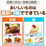 画像4: どんなに食べてもいい日が毎日！カット系ダイエットサプリメント「チートディ365」[2パック/計80粒]  (4)