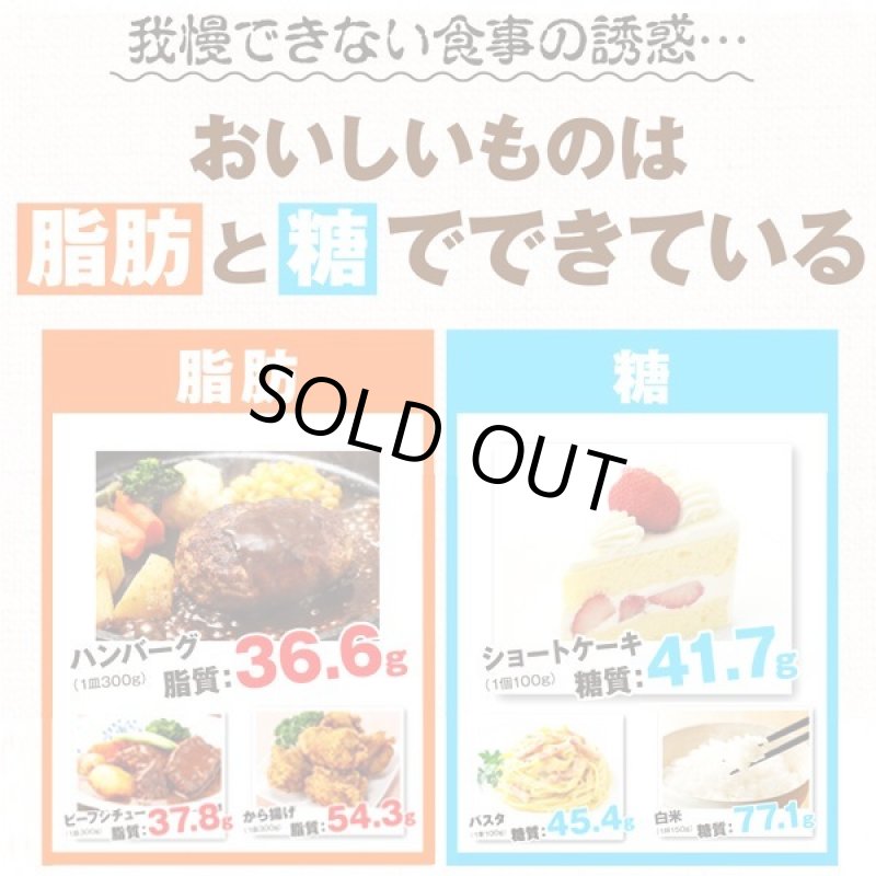 画像4: どんなに食べてもいい日が毎日！カット系ダイエットサプリメント「チートディ365」[1パック/40粒]  (4)