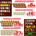 画像7: どんなに食べてもいい日が毎日！カット系ダイエットサプリメント「チートディ365」[2パック/計80粒]  (7)